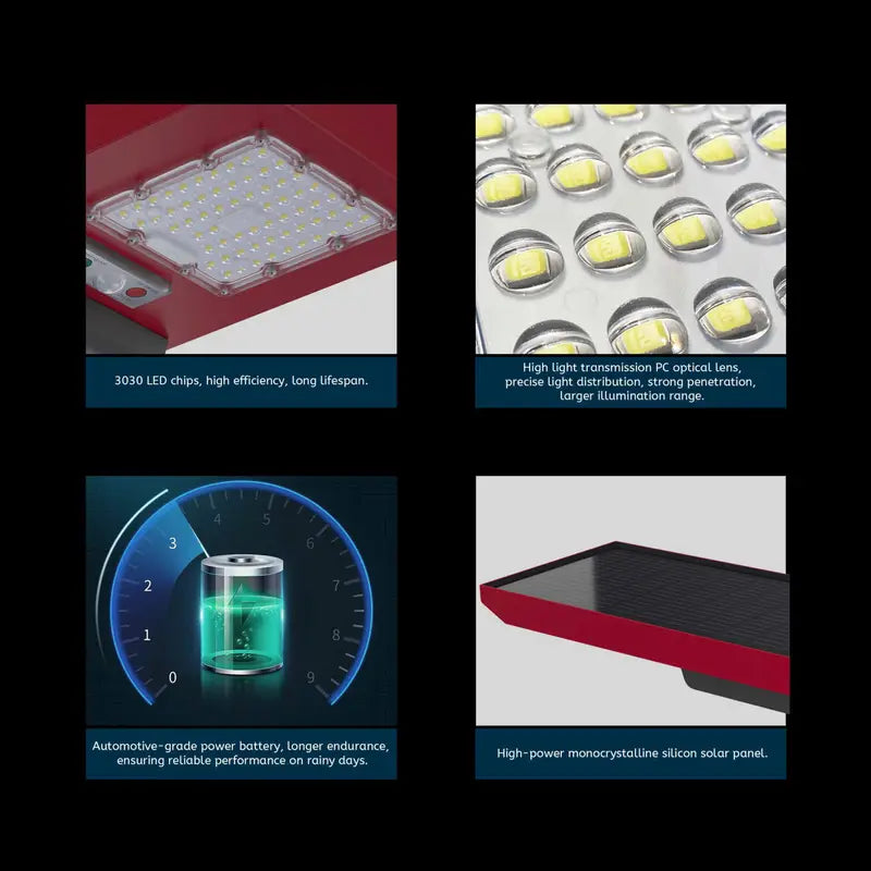 Hegron solar street light 12v 3030led chips IP65 waterproof outdoor light