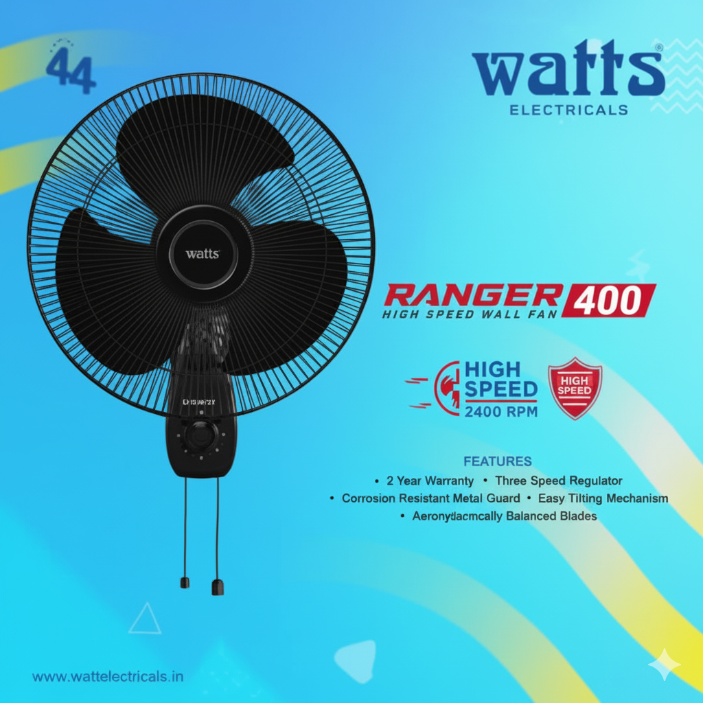 Watts Wall Fan Ranger 400MM 2400 RPM